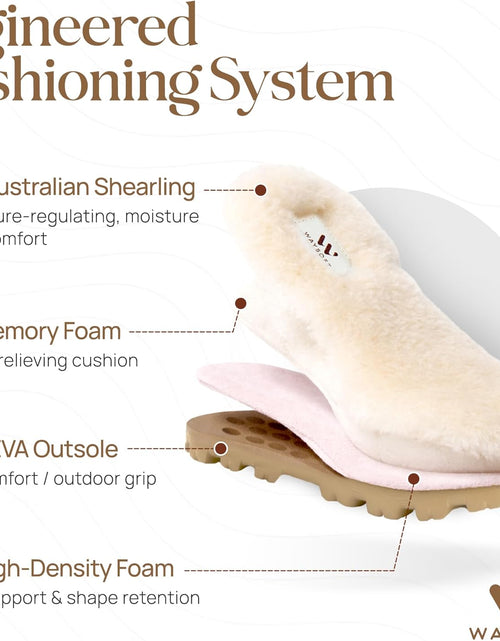 Load image into Gallery viewer, Genuine Australian Sheepskin Women Slippers, Water-Resistant Warm and Fluffy Outdoor House Slippers for Women
